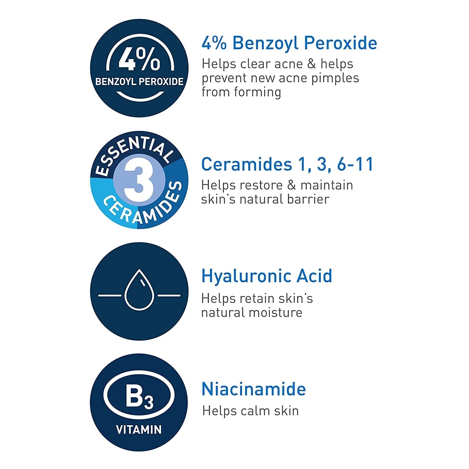 CeraVe Acne Foaming Cream Cleanser – 150ml